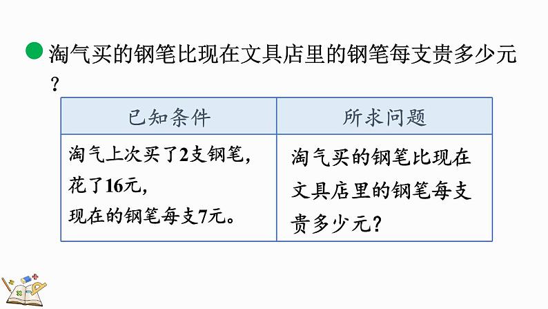 北师大版三年级数学上册课件  1.2买文具（2）04