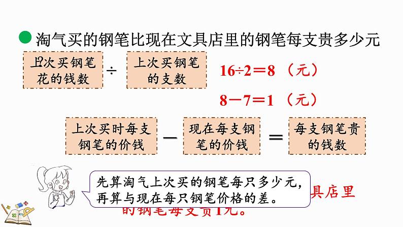 北师大版三年级数学上册课件  1.2买文具（2）05