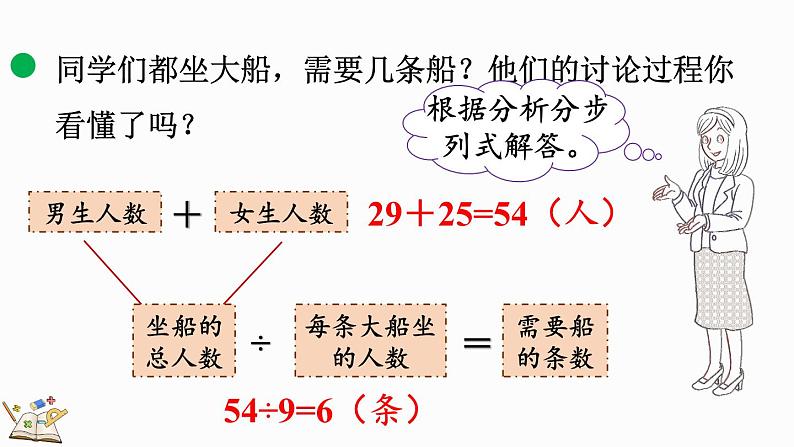 北师大版三年级数学上册课件  1.3 过河（1）06