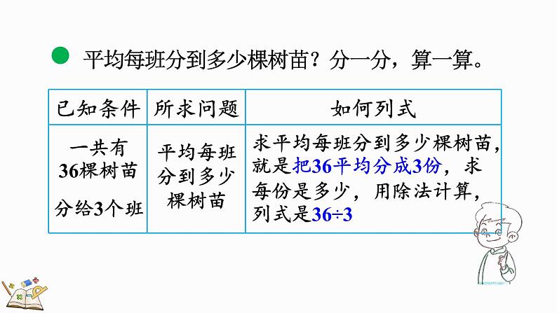 北师大版三年级数学上册课件  4.4 植树第4页