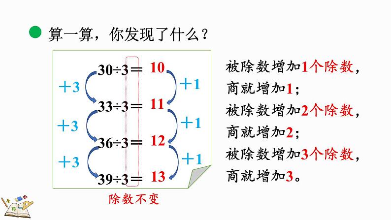 北师大版三年级数学上册课件  4.4 植树第8页