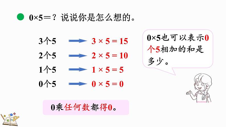 北师大版三年级数学上册课件  6.5 0×5=？第4页