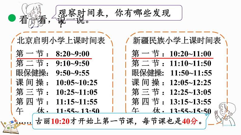 北师大版三年级数学上册课件  7.4 时间表第5页