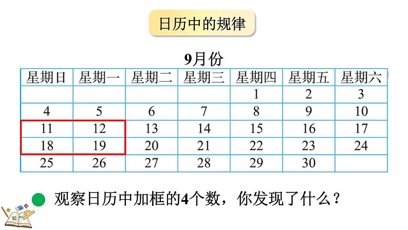 北师大版三年级数学上册课件  数学好玩（3） 时间与数学07