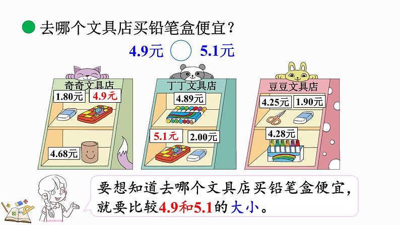 北师大版三年级数学上册课件  8.2 货比三家第7页