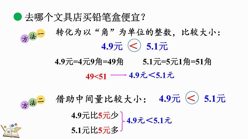 北师大版三年级数学上册课件  8.2 货比三家第8页