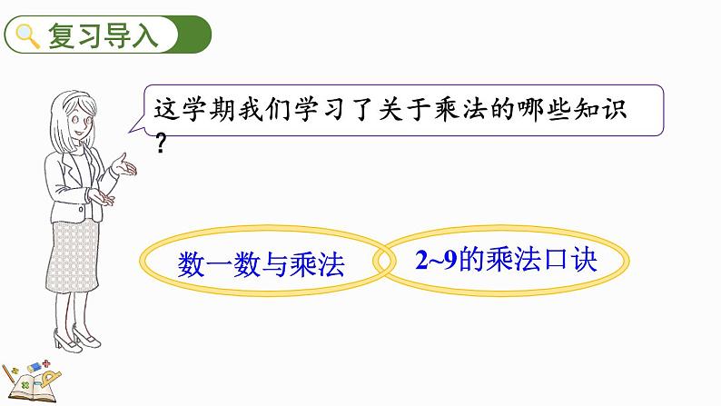 北师大版二年级数学上册课件 总复习（2） 乘法第2页