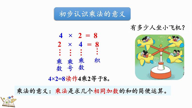 北师大版二年级数学上册课件 总复习（2） 乘法第5页