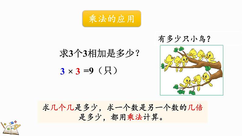 北师大版二年级数学上册课件 总复习（2） 乘法第6页