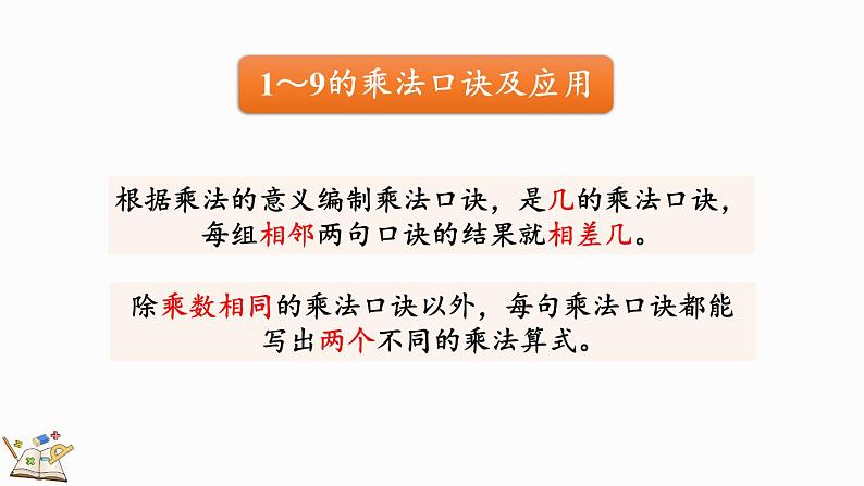 北师大版二年级数学上册课件 总复习（2） 乘法第8页