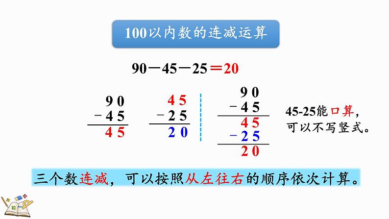 北师大版二年级数学上册课件 总复习（1） 加与减第6页