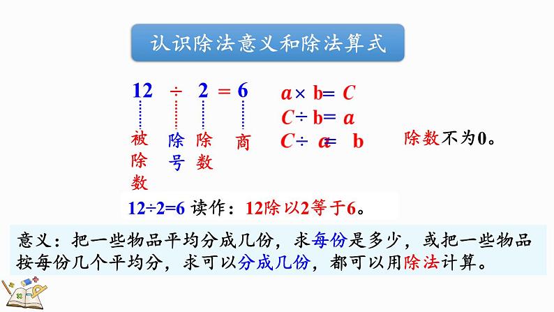 北师大版二年级数学上册课件 总复习（3） 除法第7页