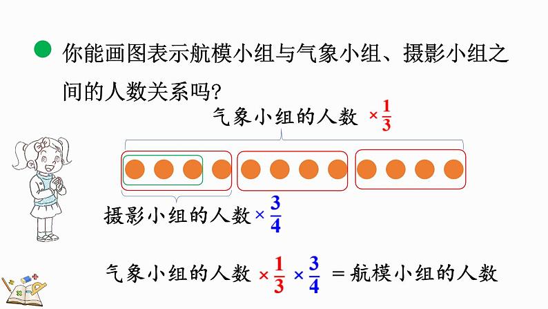 北师大版六年级数学上册课件 2.1 分数混合运算（一）（1）07