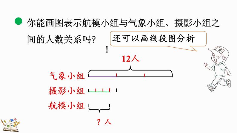 北师大版六年级数学上册课件 2.1 分数混合运算（一）（1）08