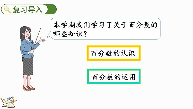 北师大版六年级数学上册课件 总复习（1） 百分数及应用第2页