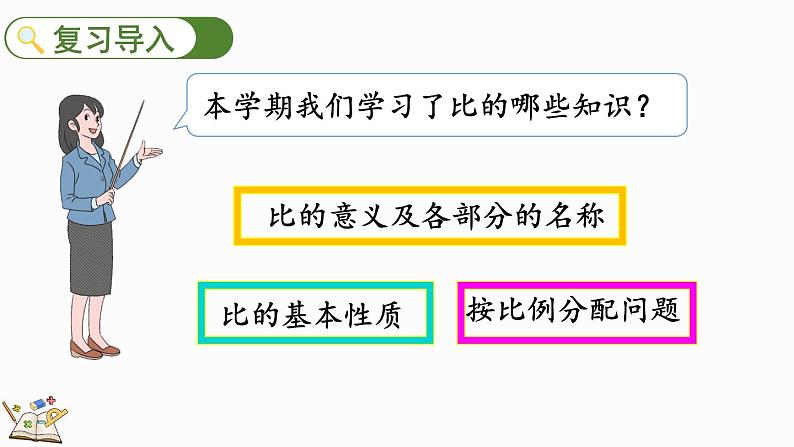 北师大版六年级数学上册课件 总复习（2） 比的认识02