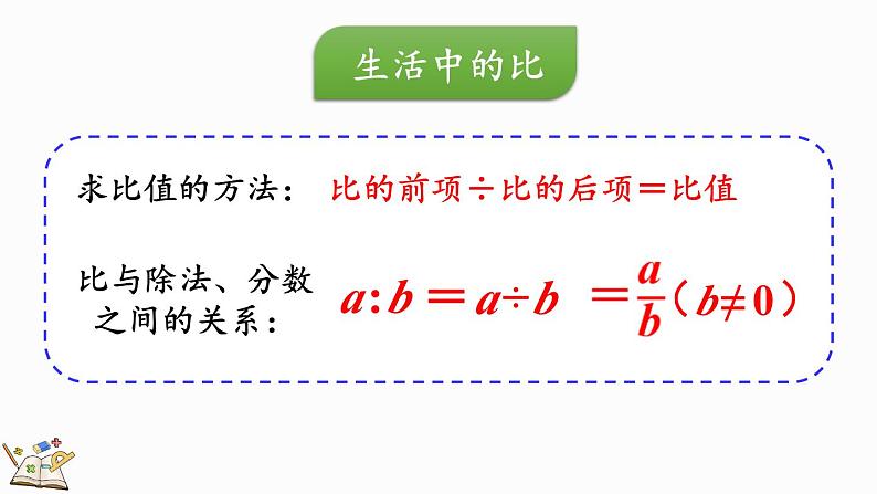 北师大版六年级数学上册课件 总复习（2） 比的认识04