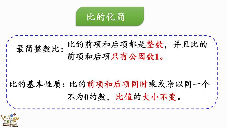 北师大版六年级数学上册课件 总复习（2） 比的认识06