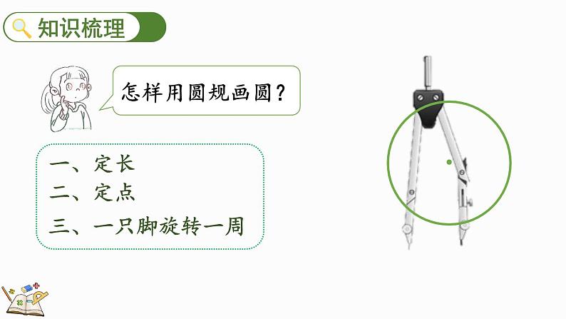 北师大版六年级数学上册课件 总复习（4） 圆第3页