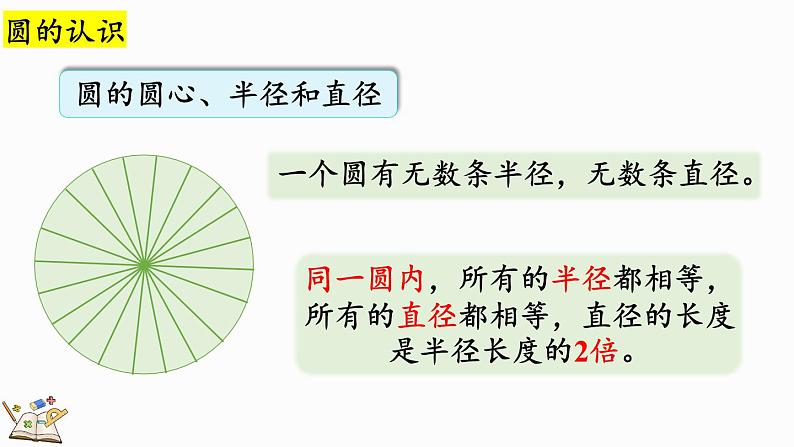 北师大版六年级数学上册课件 总复习（4） 圆第5页