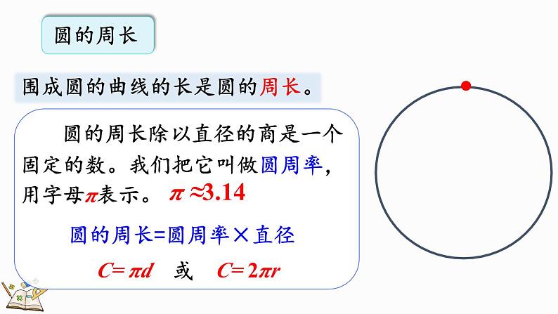 北师大版六年级数学上册课件 总复习（4） 圆第8页