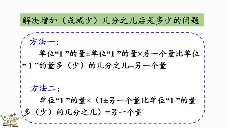 北师大版六年级数学上册课件 总复习（3） 分数混合运算第7页