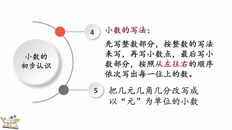 北师大版三年级数学上册课件  总复习（1） 认识小数05