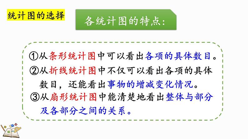 北师大版六年级数学上册课件 总复习（6） 数据处理第8页