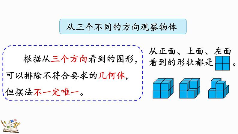 北师大版六年级数学上册课件 总复习（5） 观察物体第4页