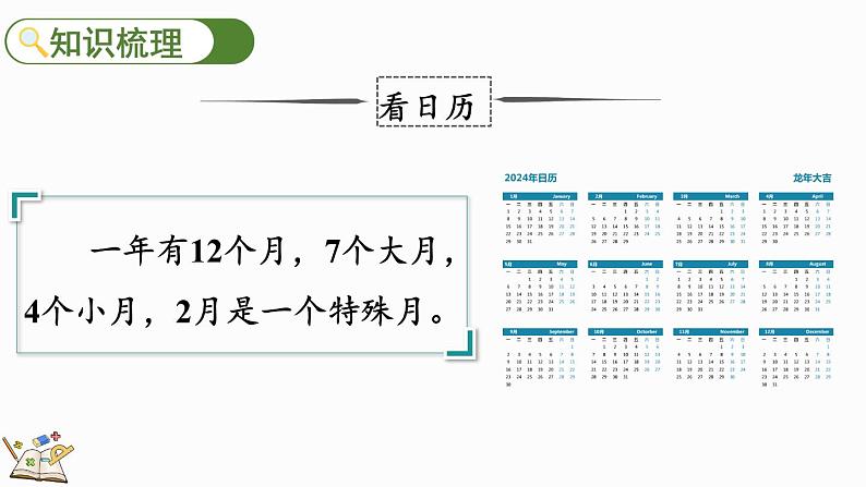 北师大版三年级数学上册课件  总复习（3） 年、月、日04