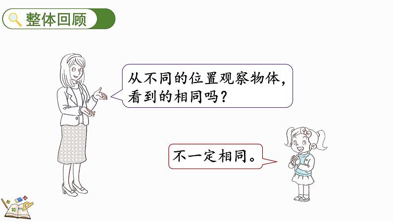 北师大版三年级数学上册课件  总复习（4） 观察物体第2页