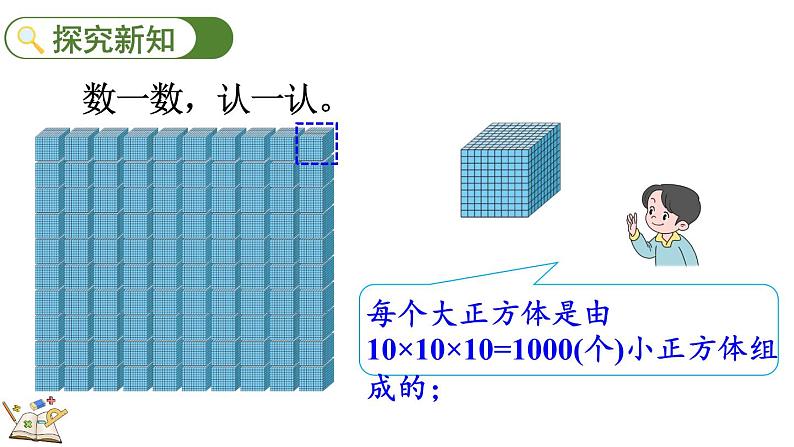 北师大版四年级数学上册课件 1.1 数一数第4页