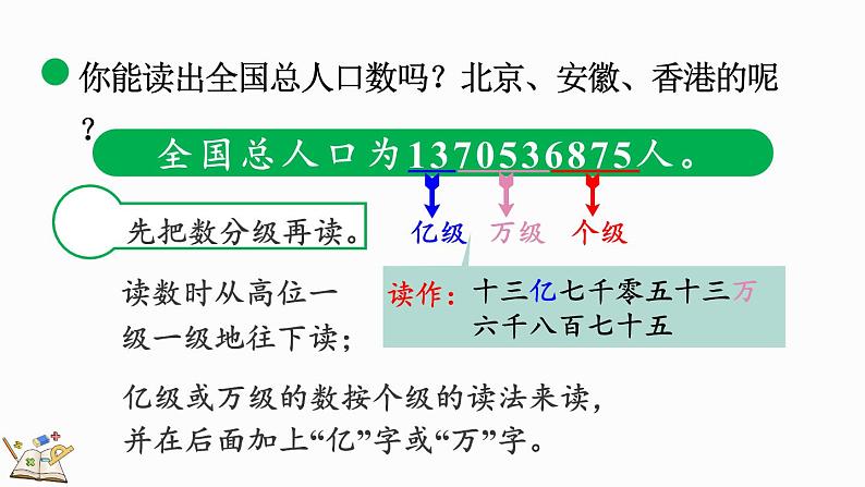 北师大版四年级数学上册课件 1.3 人口普查07