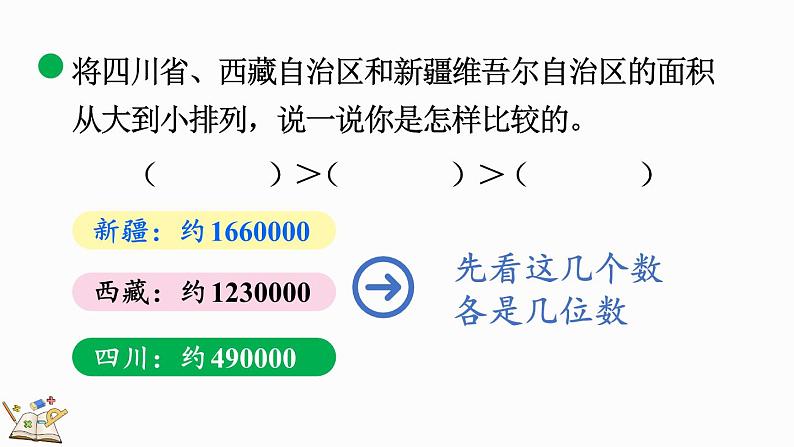 北师大版四年级数学上册课件 1.4 国土面积第6页