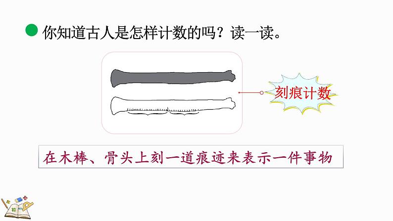 北师大版四年级数学上册课件 1.6 从结绳计数说起第5页