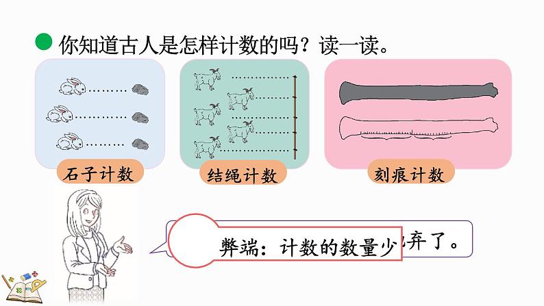 北师大版四年级数学上册课件 1.6 从结绳计数说起第6页