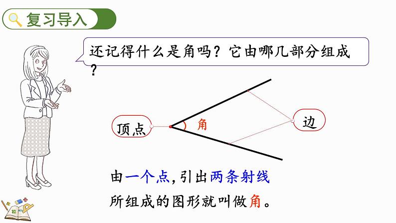 北师大版四年级数学上册课件 2.4 旋转与角02