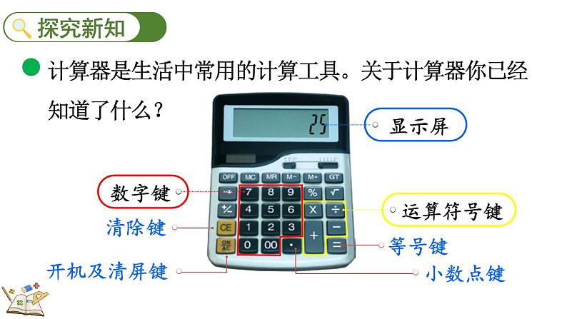 北师大版四年级数学上册课件 3.4 神奇的计算工具第8页