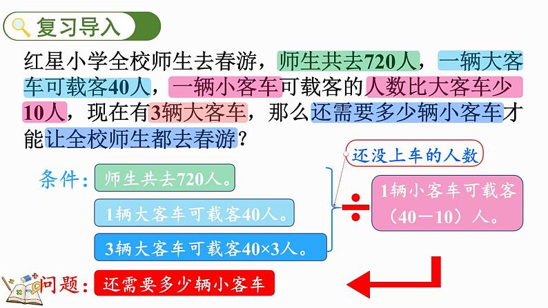 北师大版四年级数学上册课件 4.2 买文具（2）02