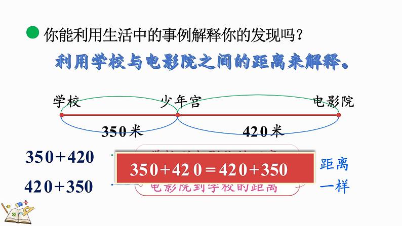 北师大版四年级数学上册课件 4.3 加法交换律和乘法交换律06