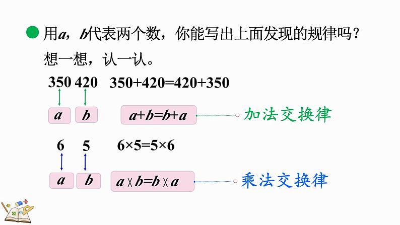 北师大版四年级数学上册课件 4.3 加法交换律和乘法交换律08