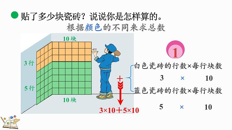 北师大版四年级数学上册课件 4.6 乘法分配律（1）第4页