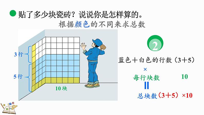 北师大版四年级数学上册课件 4.6 乘法分配律（1）第5页