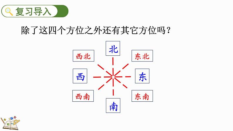 北师大版四年级数学上册课件 5.1 去图书馆02