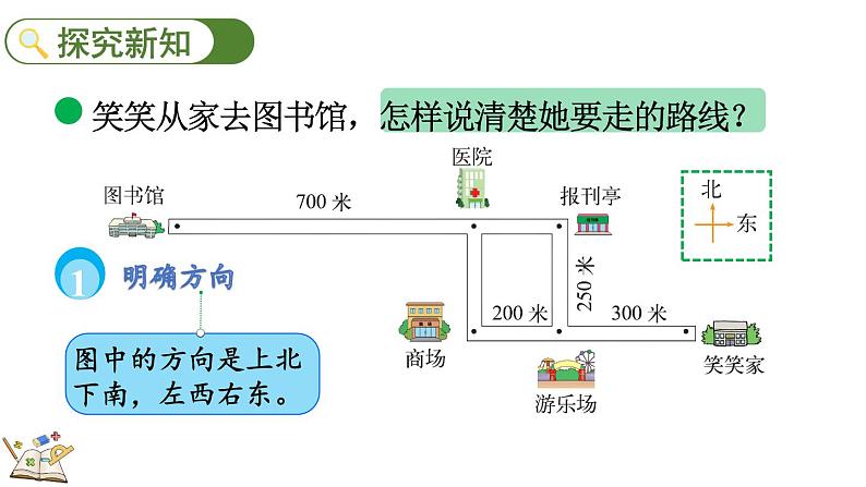 北师大版四年级数学上册课件 5.1 去图书馆03