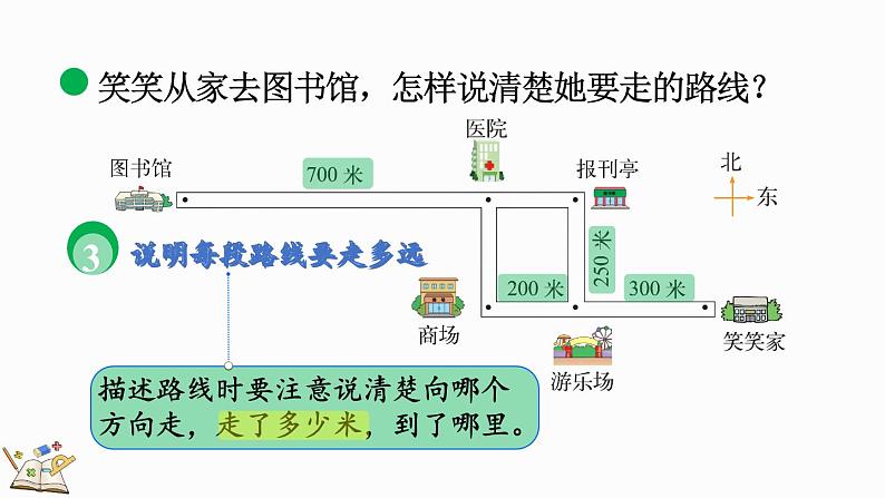 北师大版四年级数学上册课件 5.1 去图书馆05