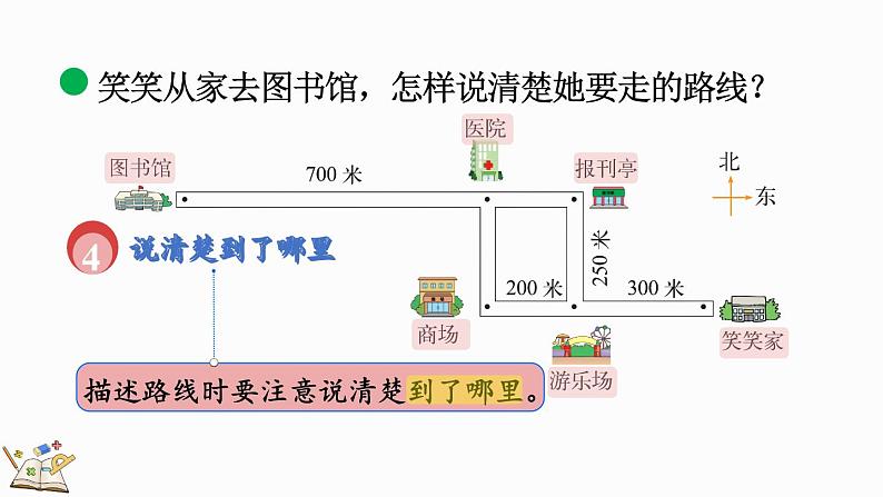 北师大版四年级数学上册课件 5.1 去图书馆06