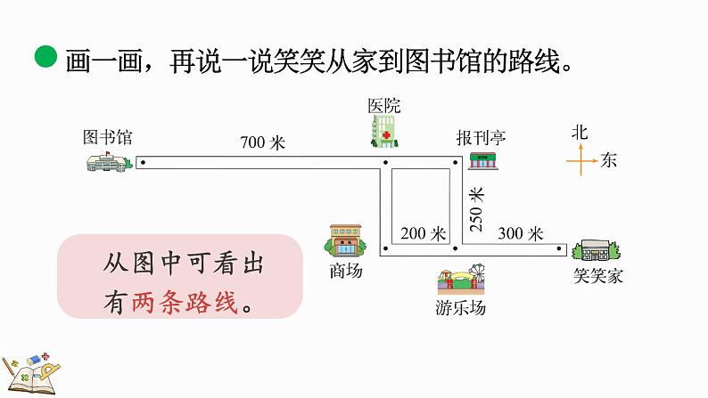 北师大版四年级数学上册课件 5.1 去图书馆07