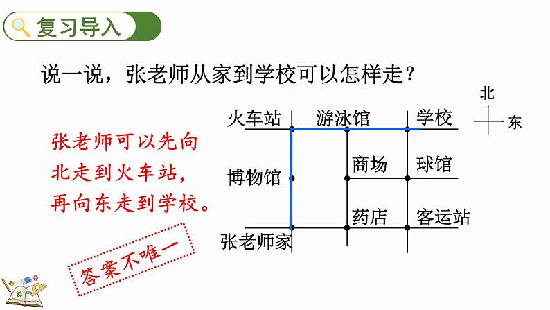 北师大版四年级数学上册课件 5.2 确定位置（1）02