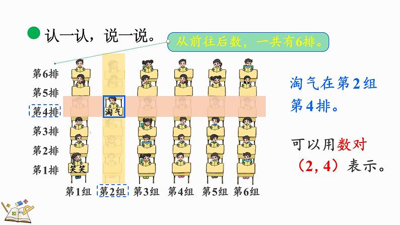 北师大版四年级数学上册课件 5.2 确定位置（1）05